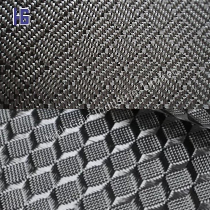 Coloured Jacquard Fabric